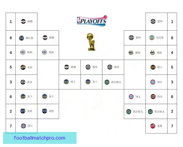 NBA篮网赛程全解析新赛季关键对决与走势前瞻