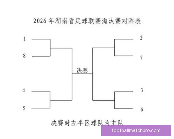 湘超联赛最新积分榜全解析与各队表现深度盘点 湘超联赛最新积分榜全解析与各队表现深度盘点