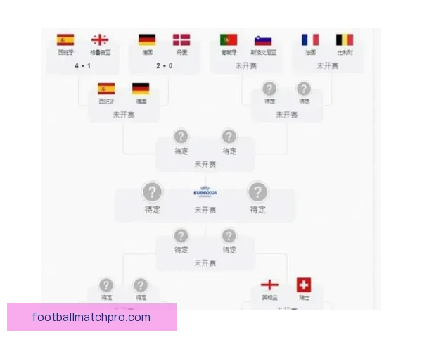 五大联赛赛程全解析与关键比赛时间安排指南
